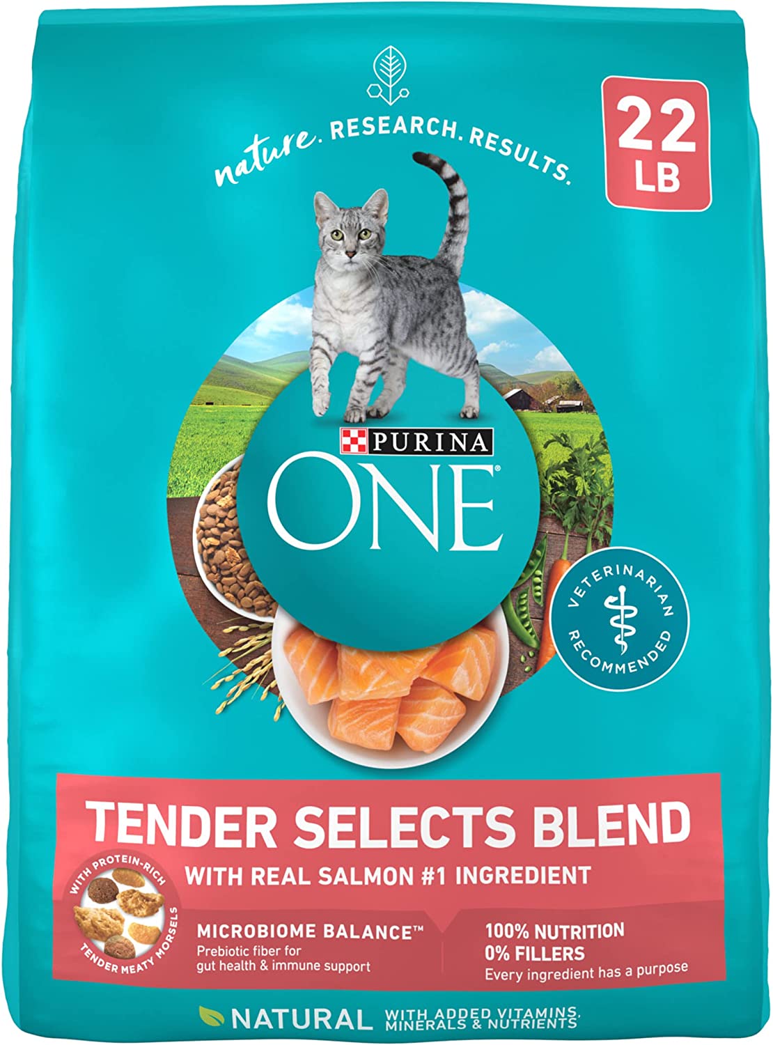 Best cat food shop for shedding control