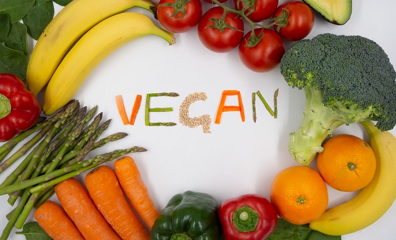 percent of vegans in the world