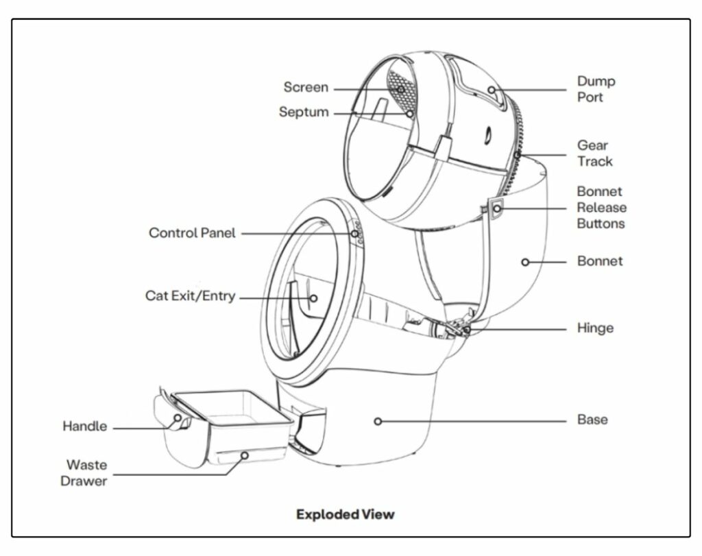 Litter robot outlet parts