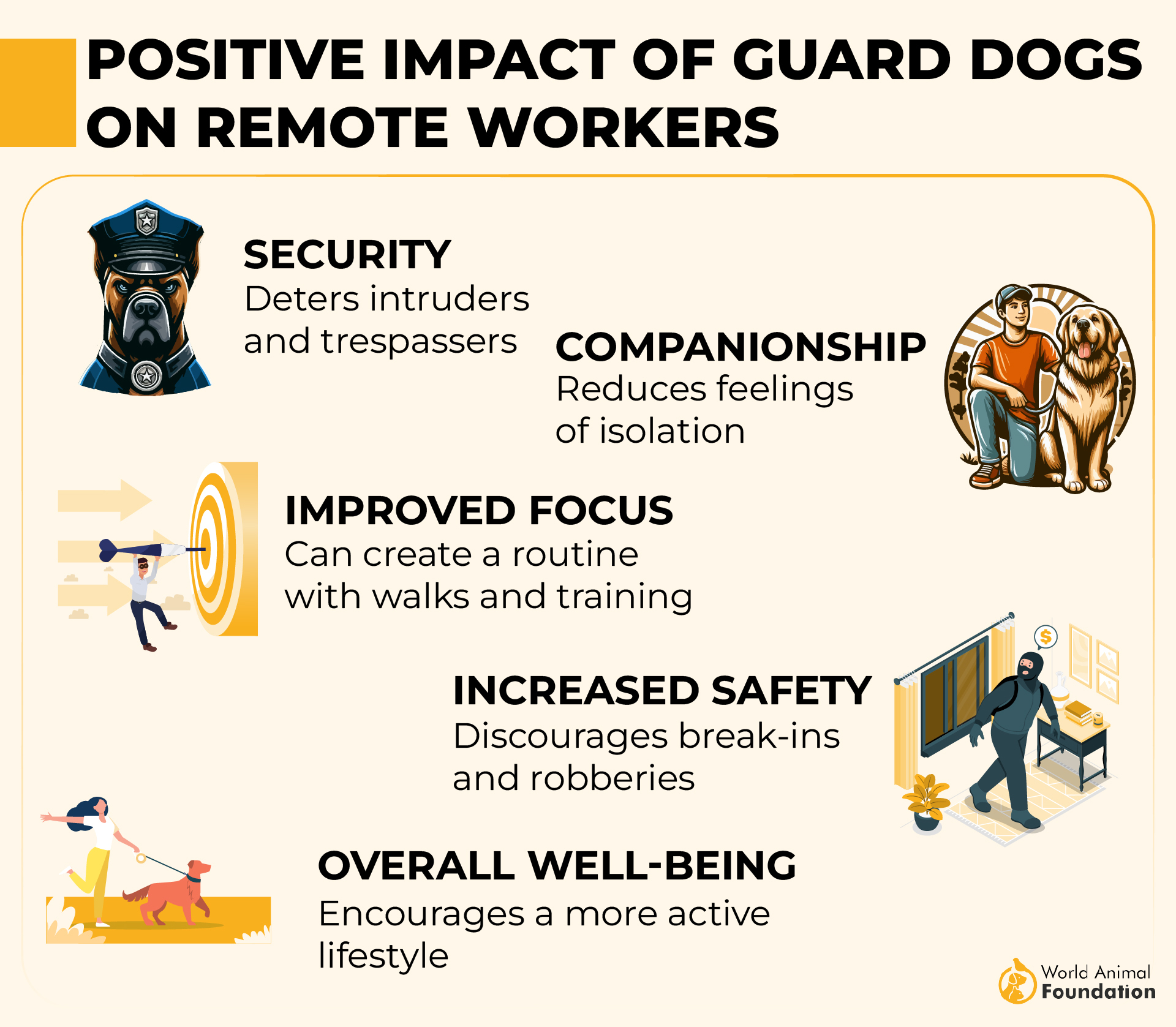 10 Best Guard Dog Breeds For Remote Workers - Ethawi.com