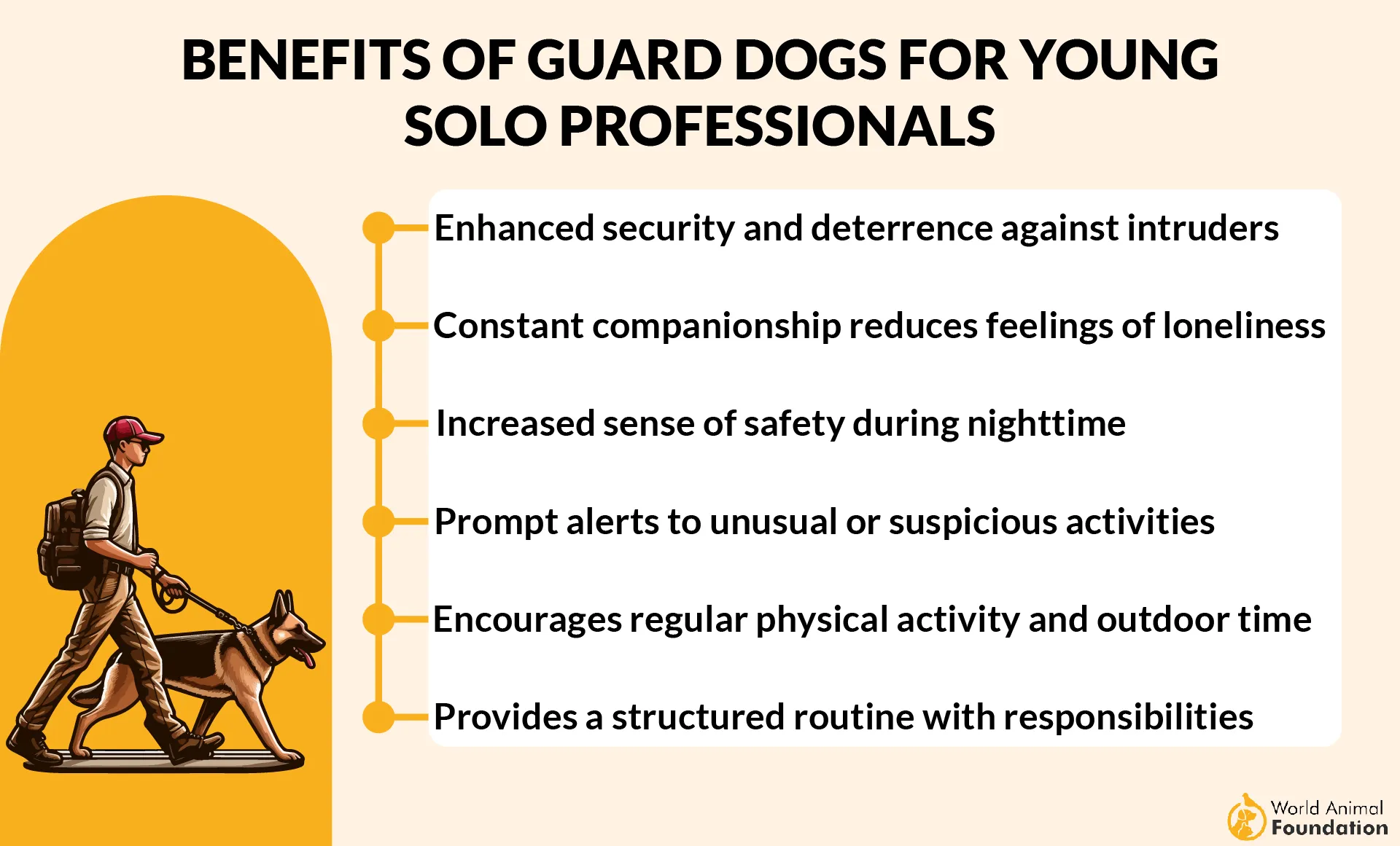 Benefits of Guard Dogs for Young Solo Professionals-01