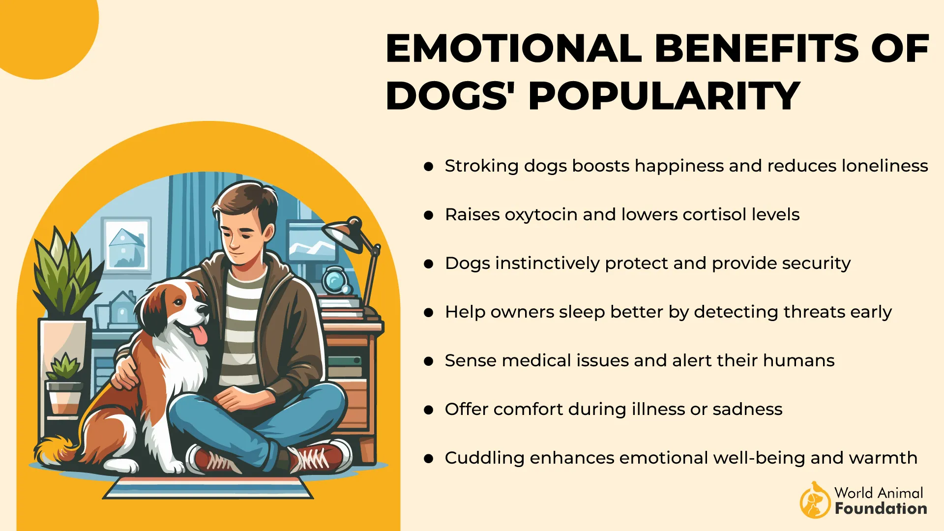 Emotional Benefits of Dogs' Popularity-01