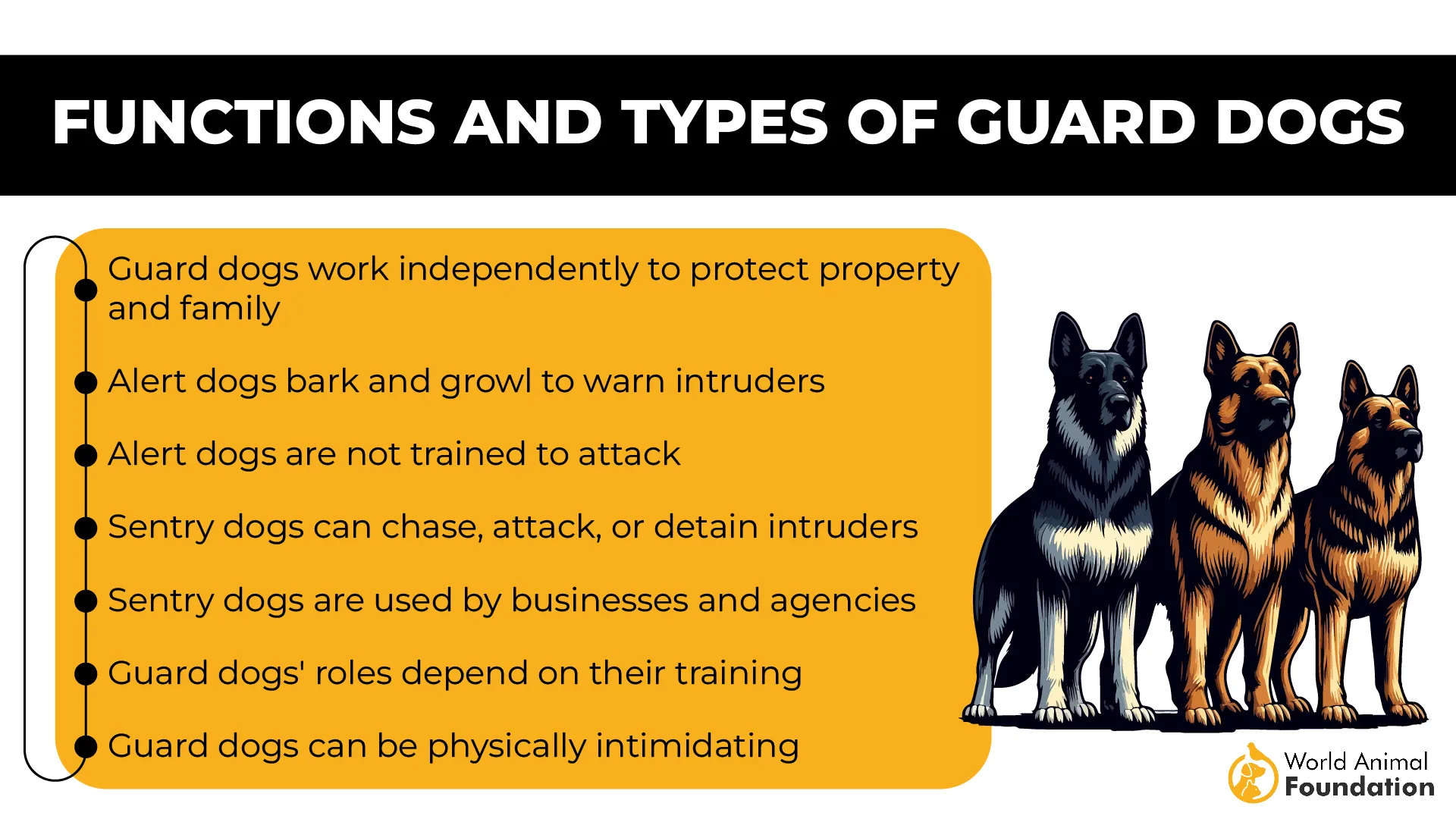 Functions and Types of Guard Dogs-01
