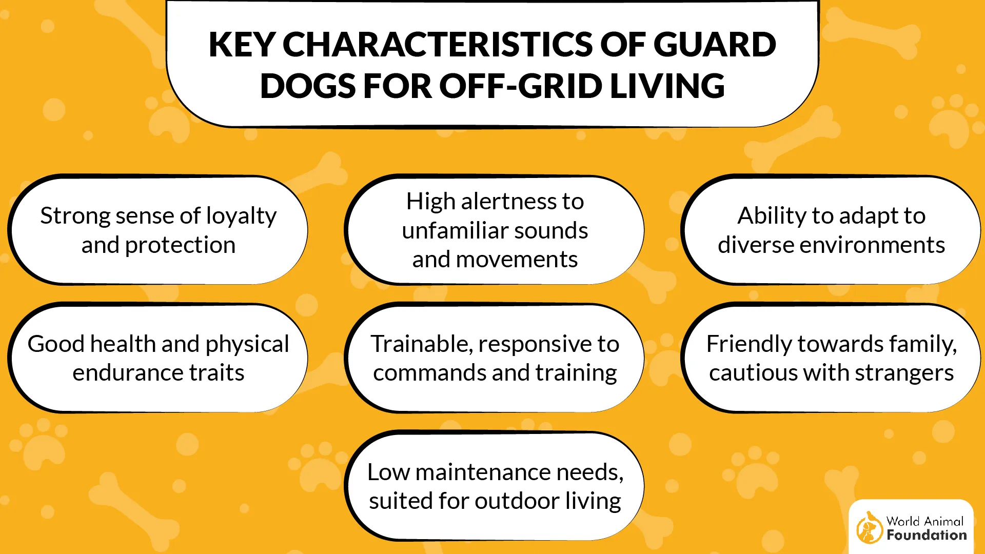 Key Characteristics of Guard Dogs for Off-Grid Living-01