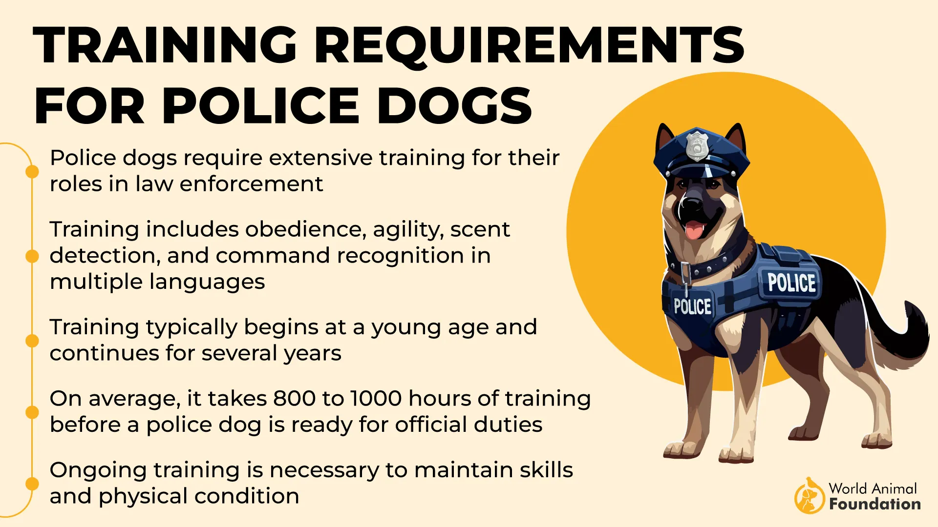 Training Requirements for Police Dogs-01