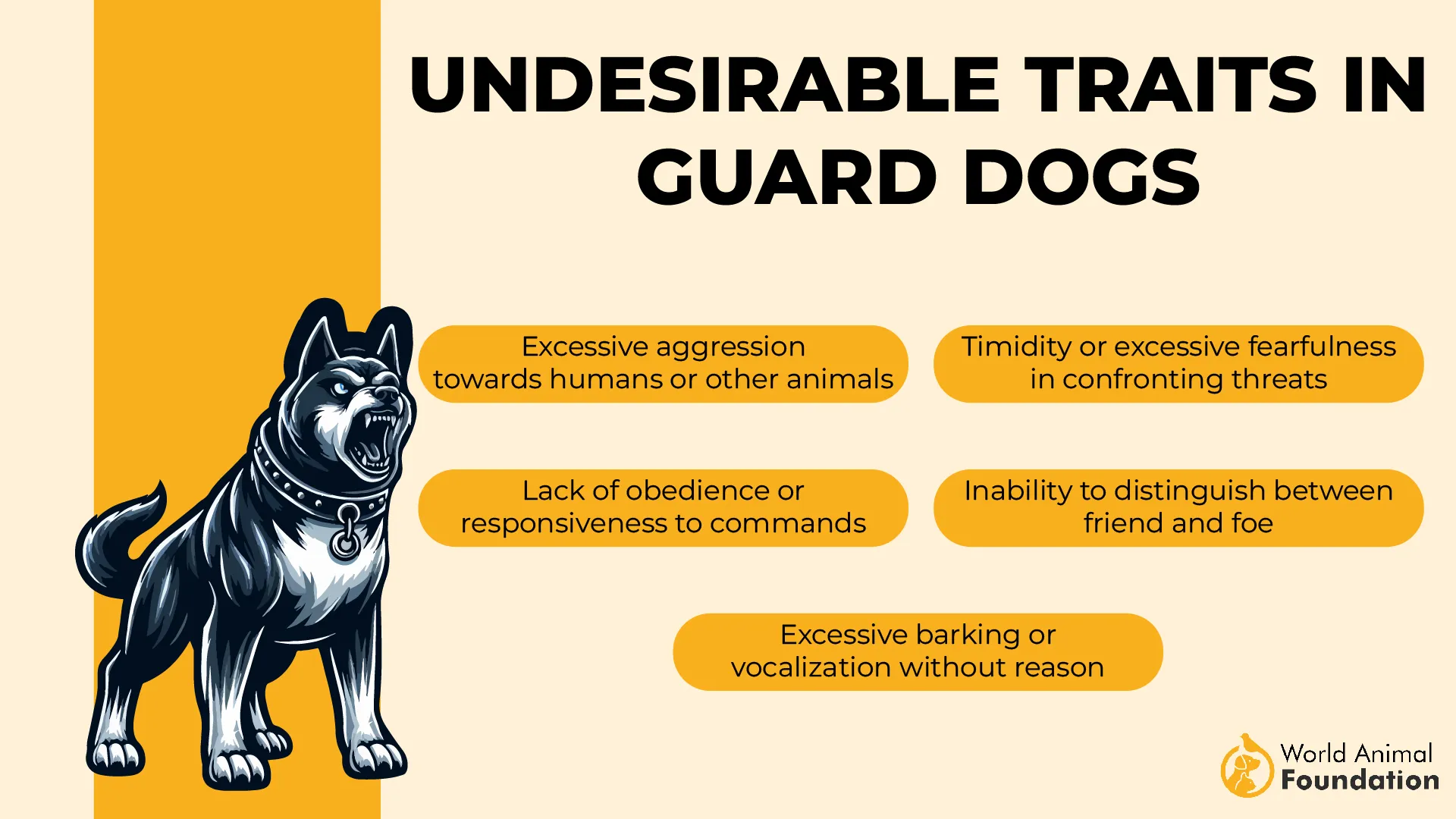 Undesirable Traits in Guard Dog-01
