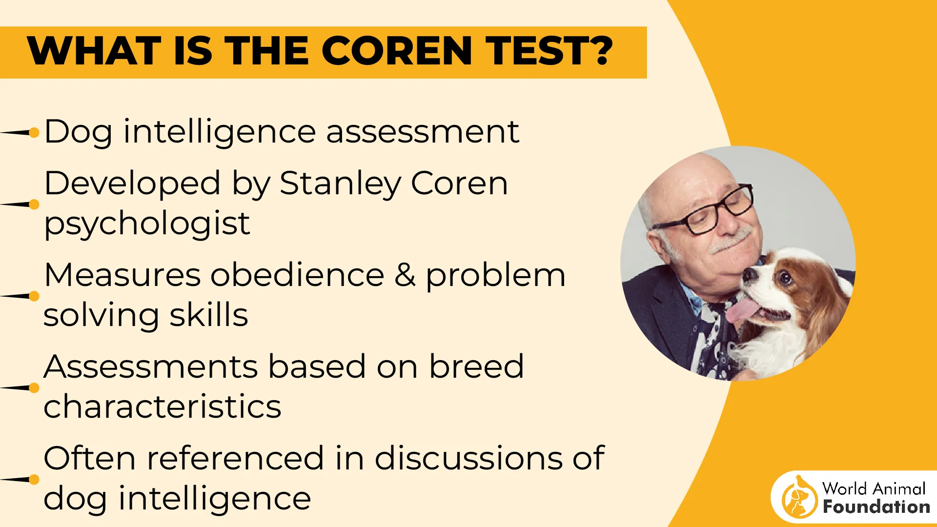 What is the Coren test-01