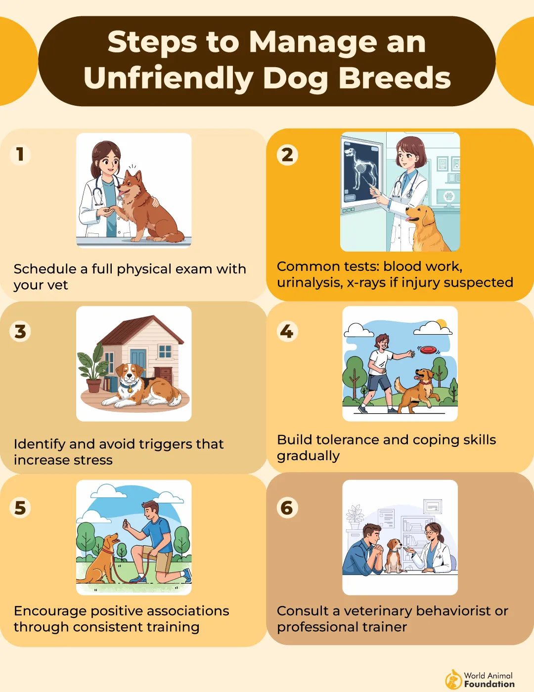 Unfriendly Dog Breeds-07