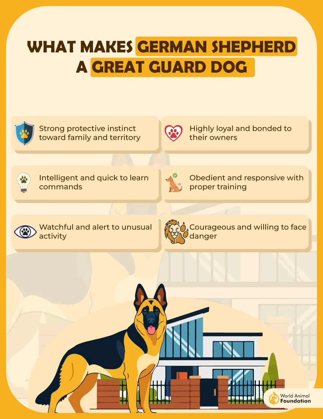What Makes German Shepherd a Great Guard Dog-01