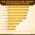How Many Canines How Many Dogs Are In The US In 2026